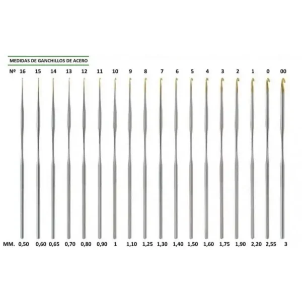 material costura