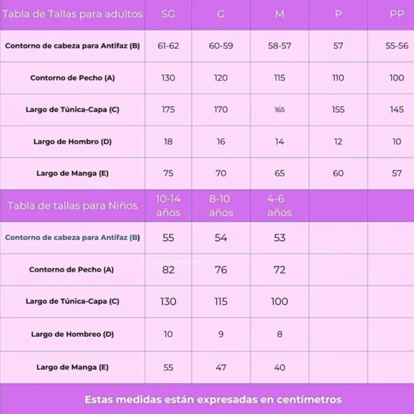 Tabla de tallas para adultos y niños